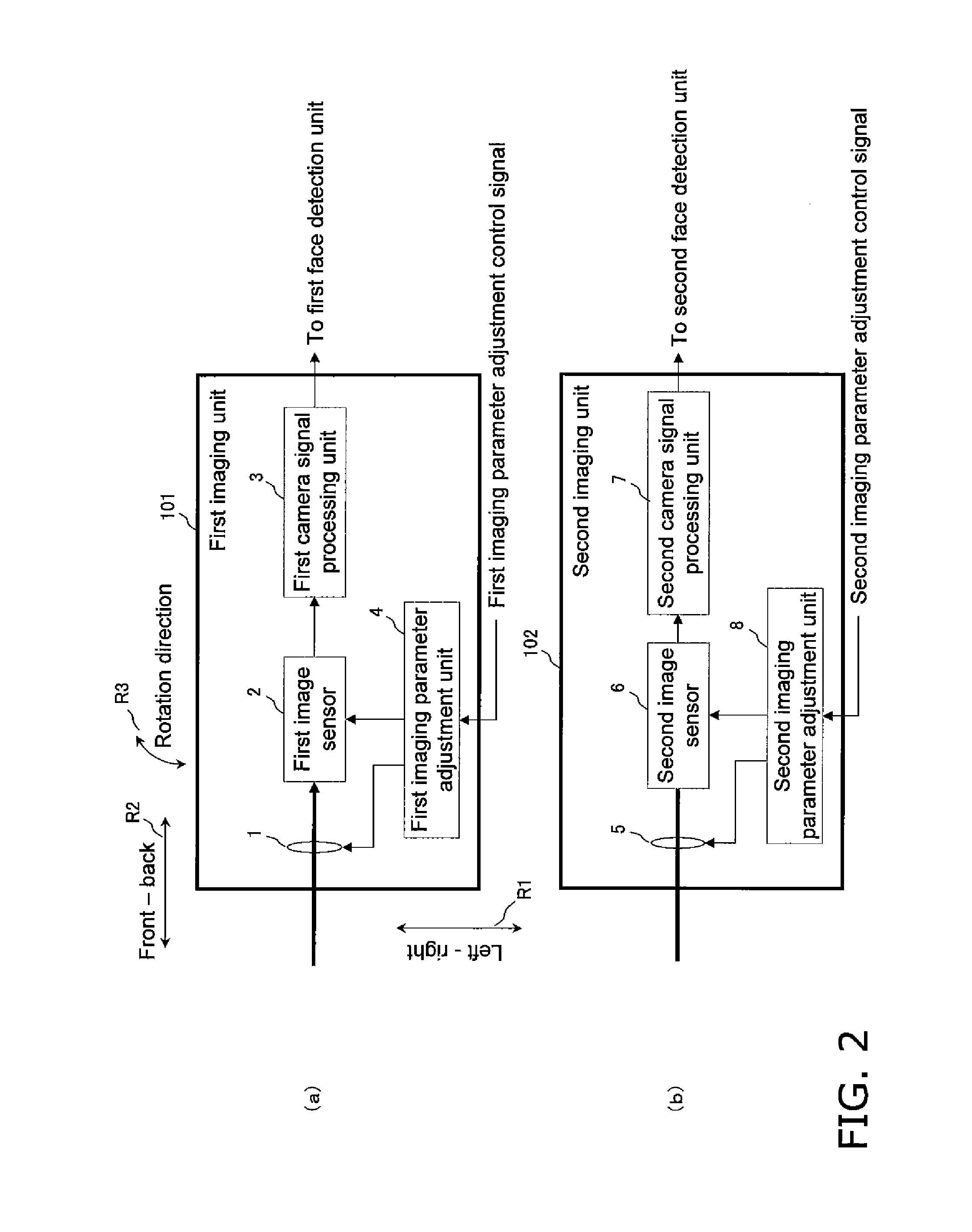 Stereo image capturing device, stereo image capturing method, stereo image display device, and program