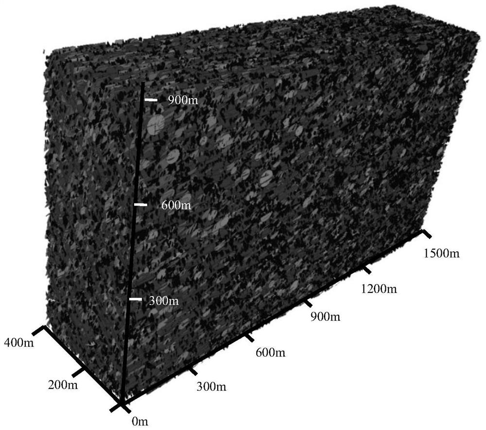 Rock slope modeling method based on discrete element and synthetic rock mass technology