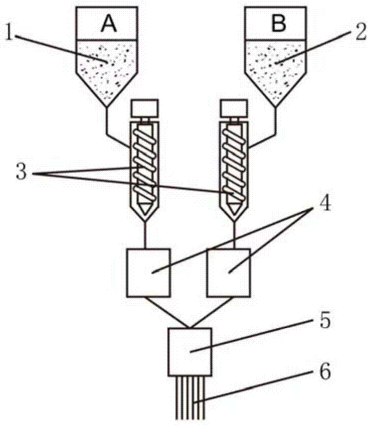 A kind of flame-retardant polyamide 6 composite fiber and preparation method thereof