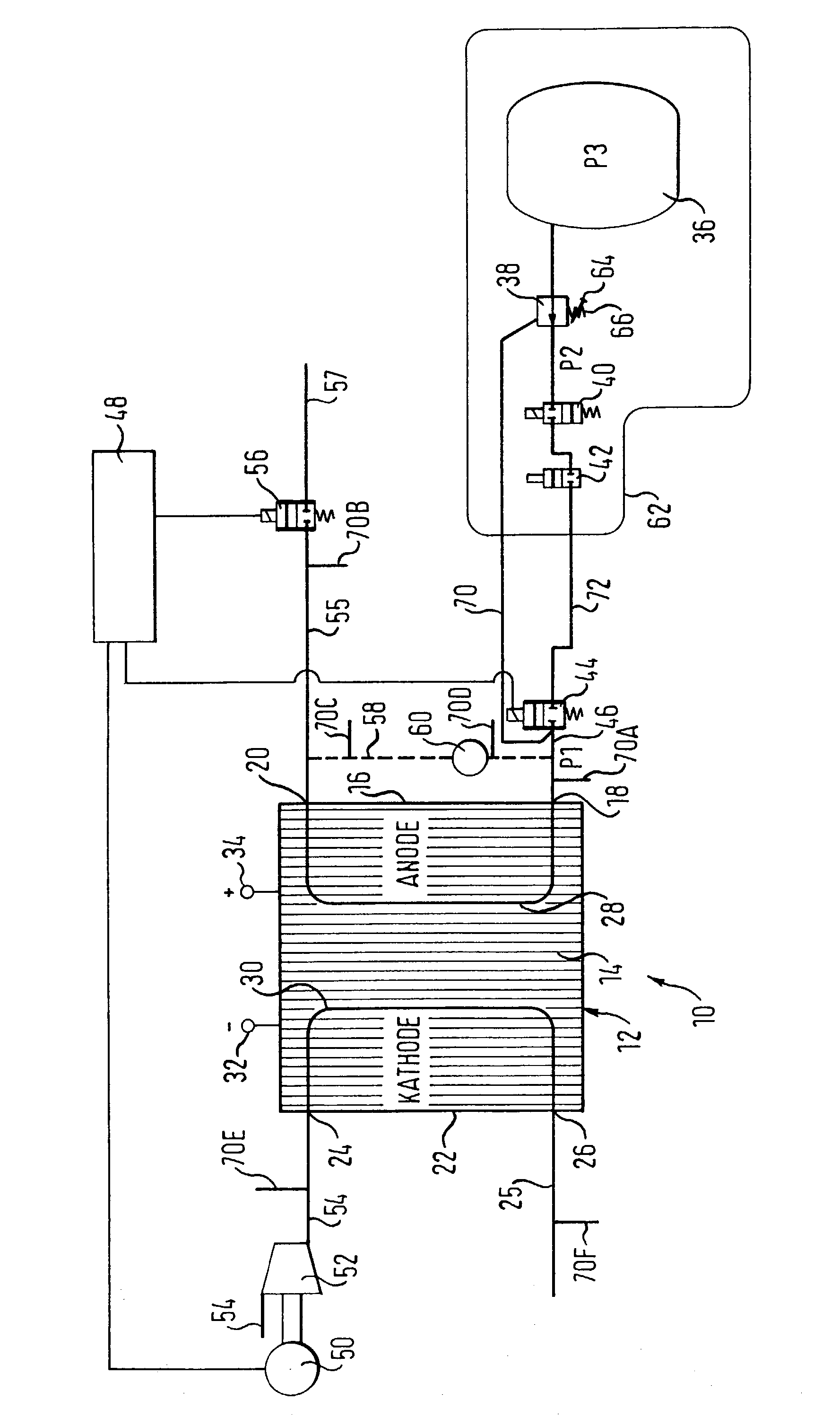 Pressure regulation of a fuel cell hydrogen tank system