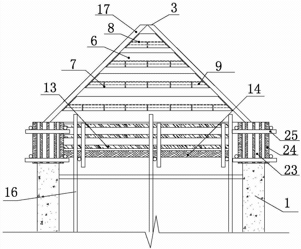 Template system and construction method for European style hollowed slab pinnacle model structure