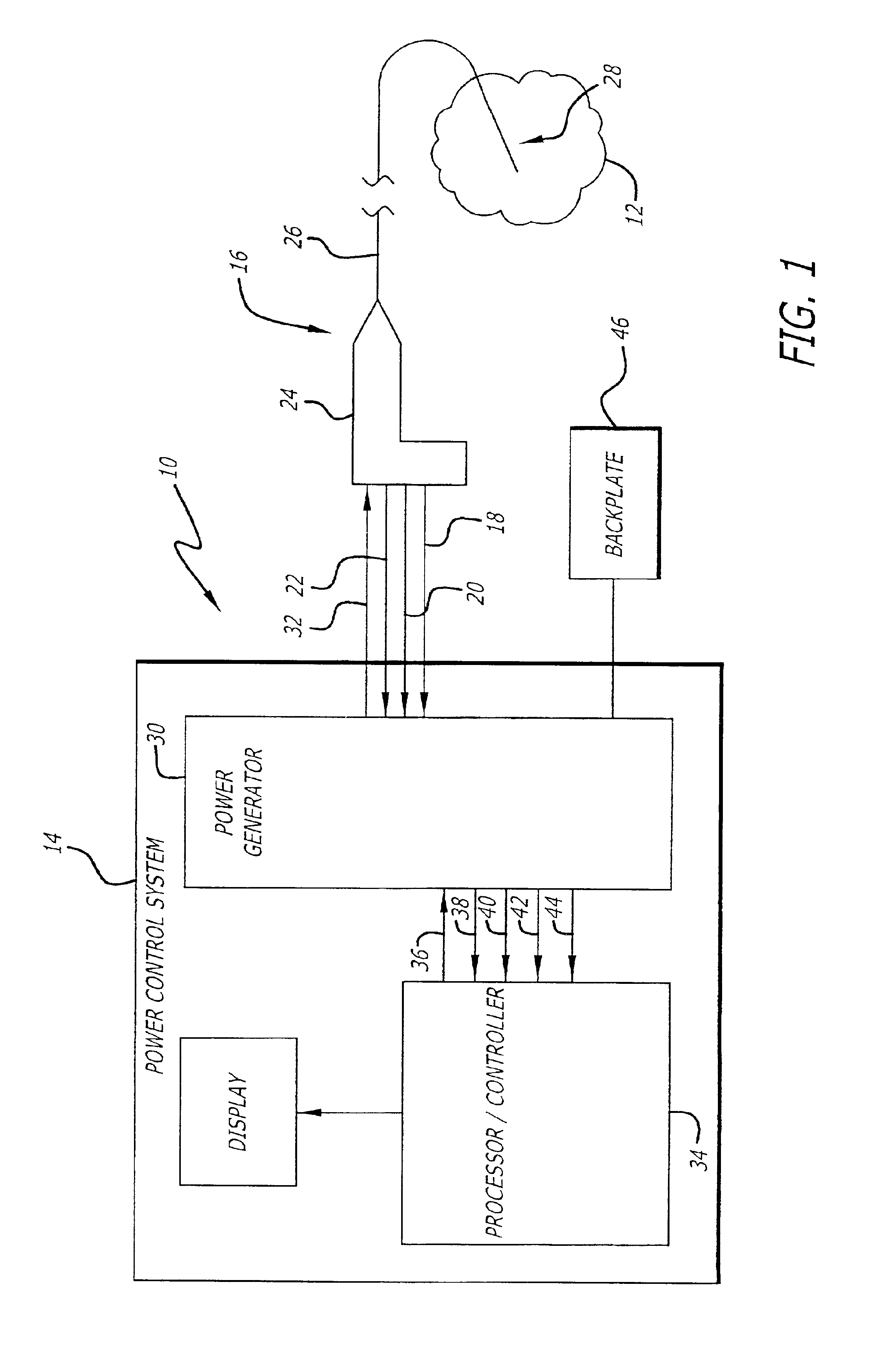 Ablation catheter with transducer for providing one or more of pressure, temperature and fluid flow data for use in controlling ablation therapy