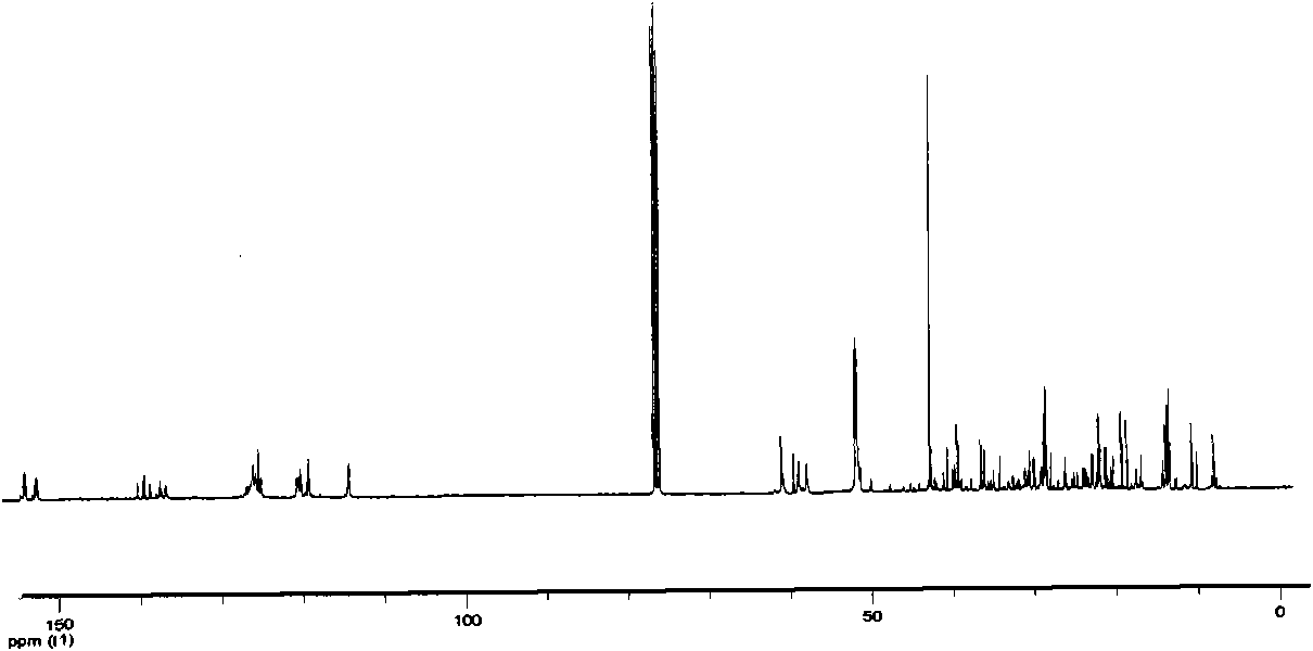 Nonylphenol polyoxyethylene ether trimeric surfactant using piperazine as connecting group