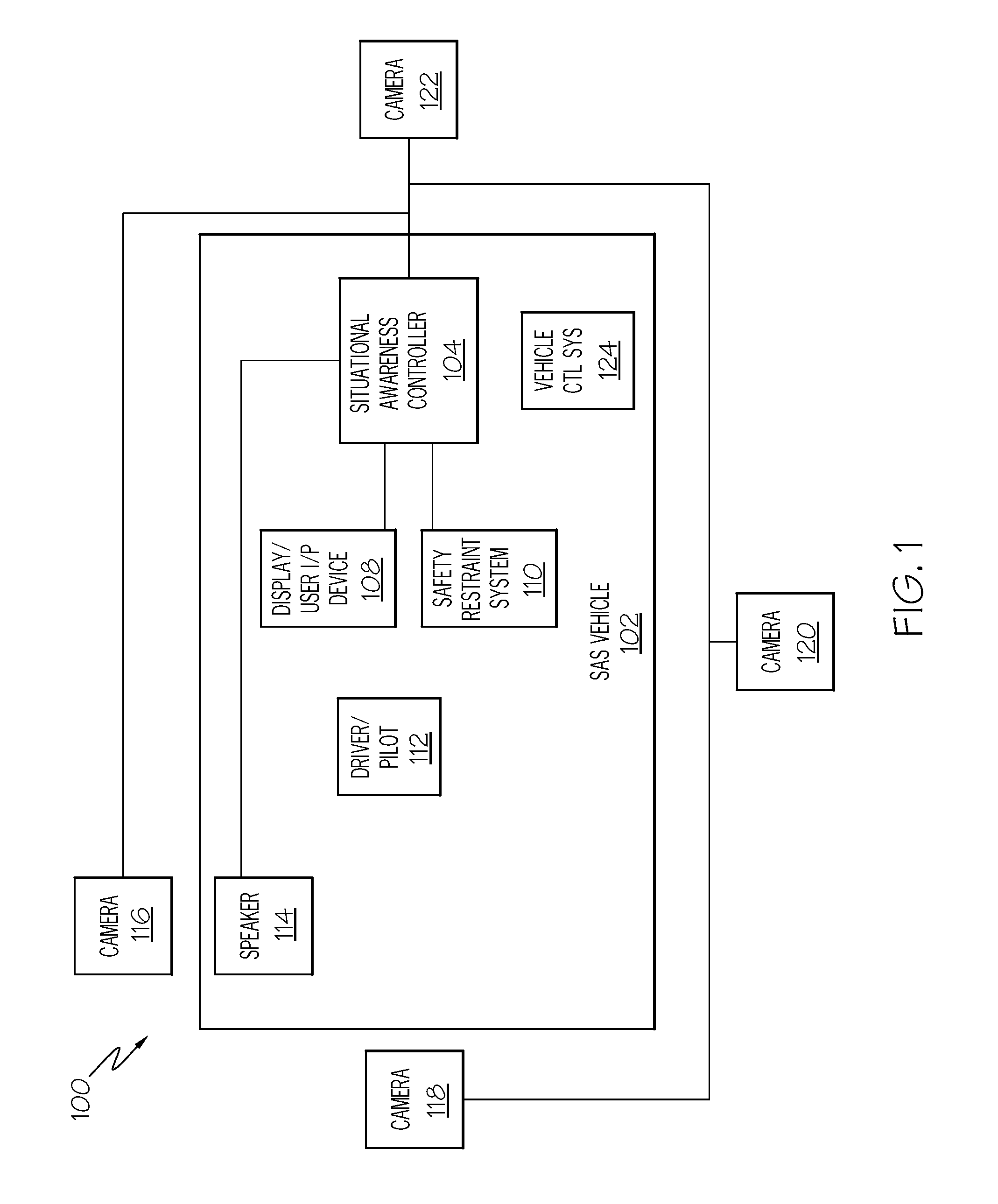 Systems And Arrangements For Providing Situational Awareness To An Operator Of A Vehicle