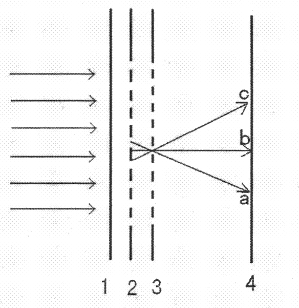 Hologram based on Moire fringe technology, and its plate making and identifying method