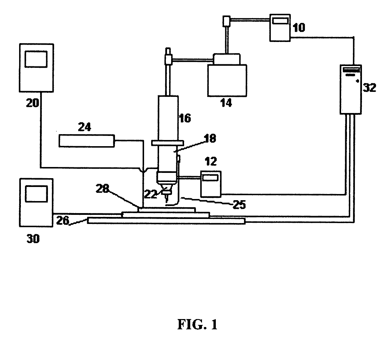 Apparatuses and methods for maskless mesoscale material deposition