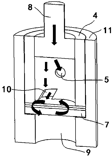 Vortex tube and plasma microfiltration structure