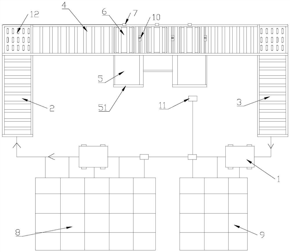 Shipment sorting system