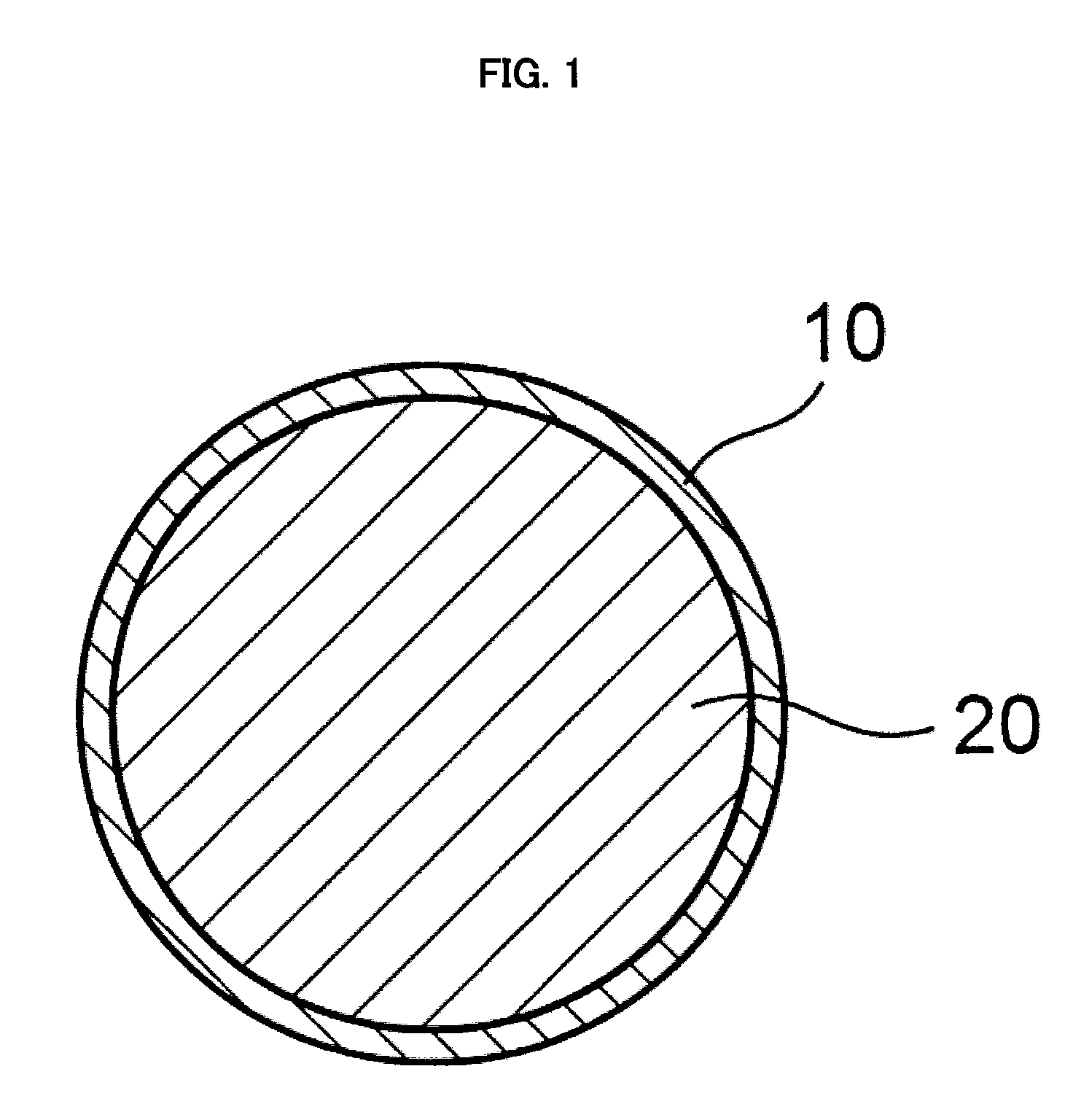 Negative electrode material for lithium ion secondary battery, negative electrode for lithium ion secondary battery, and lithium ion secondary battery
