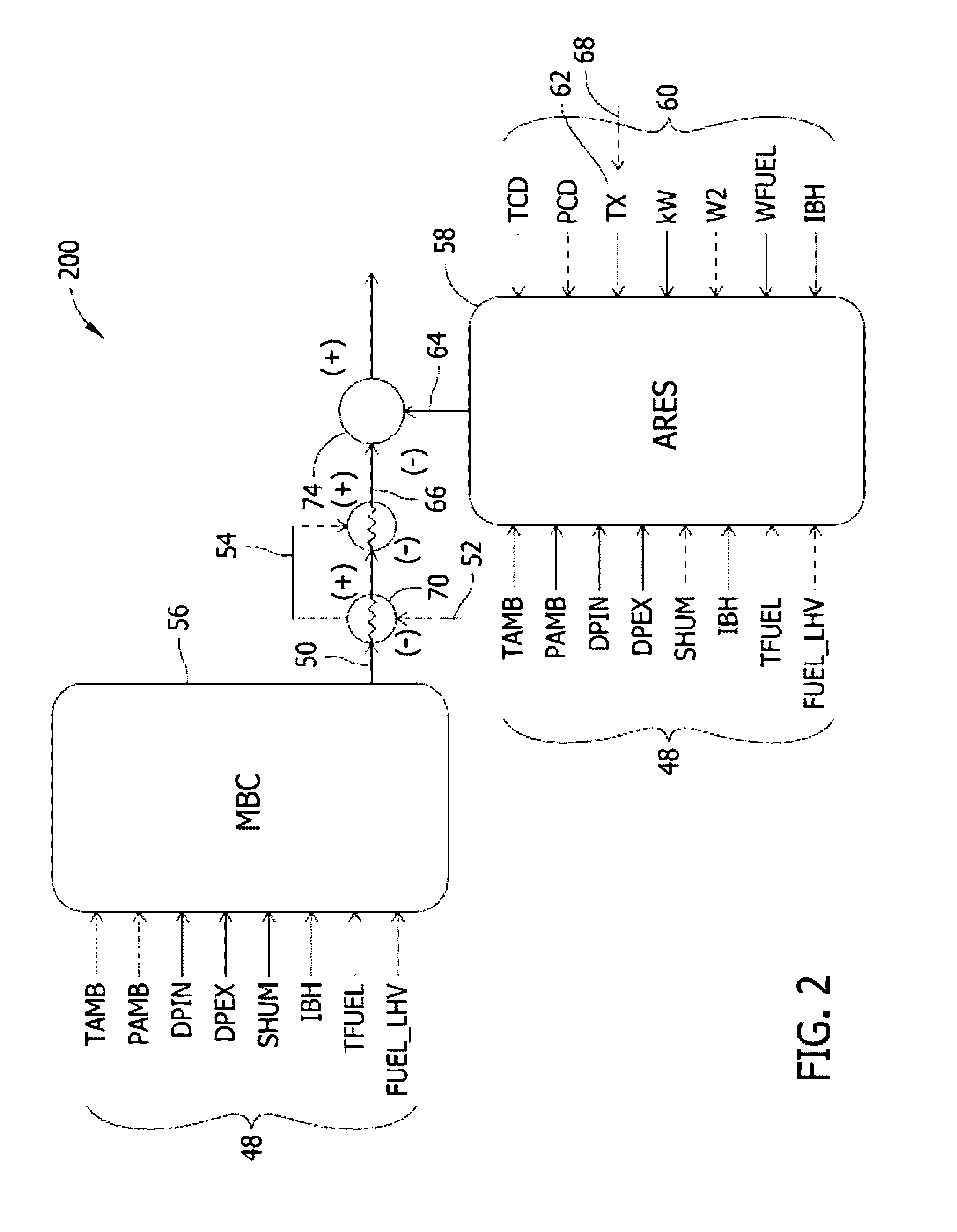 Application of probabilistic control in gas turbine tuning for power output-exhaust energy parameters, related control systems, computer program products and methods