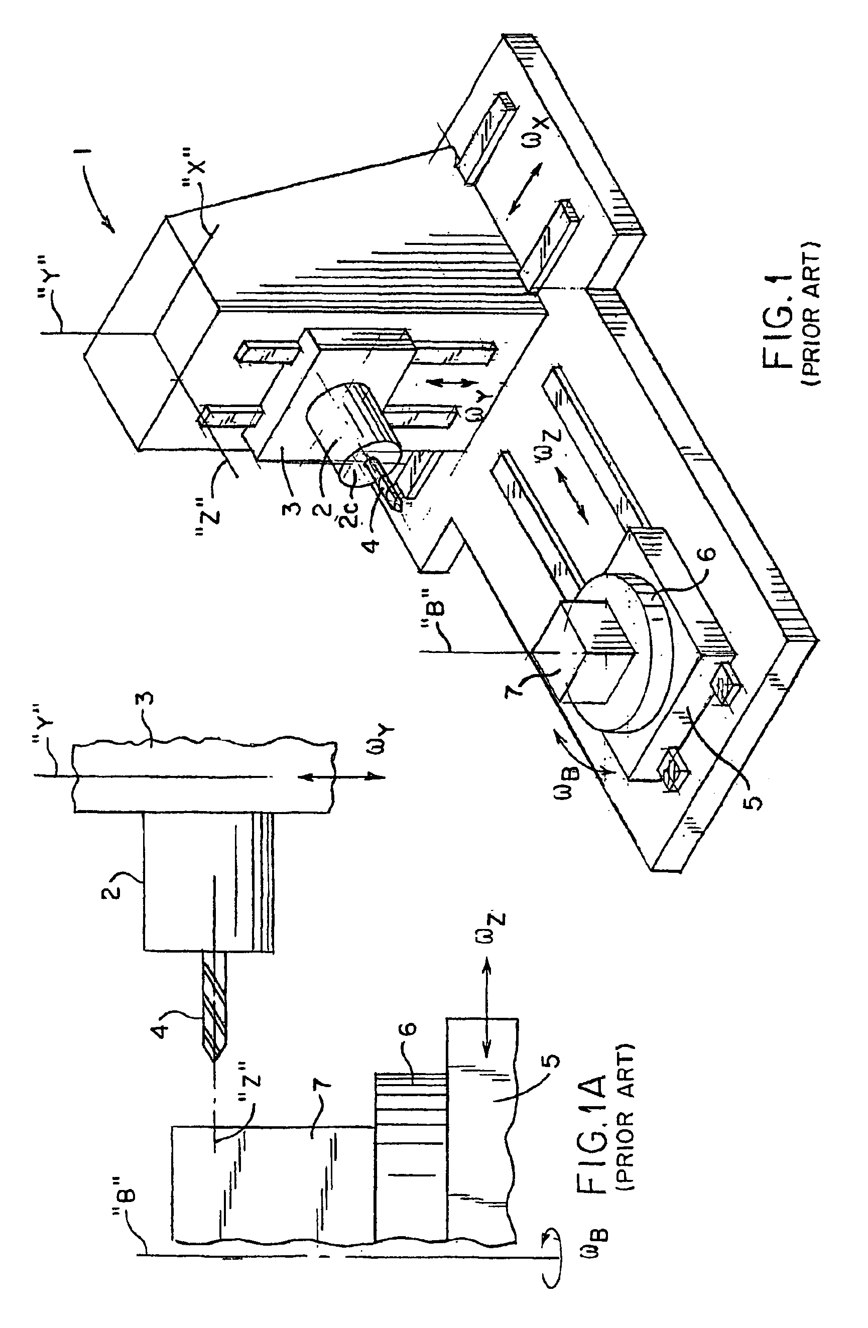 Method and device for calibrating rotary axis