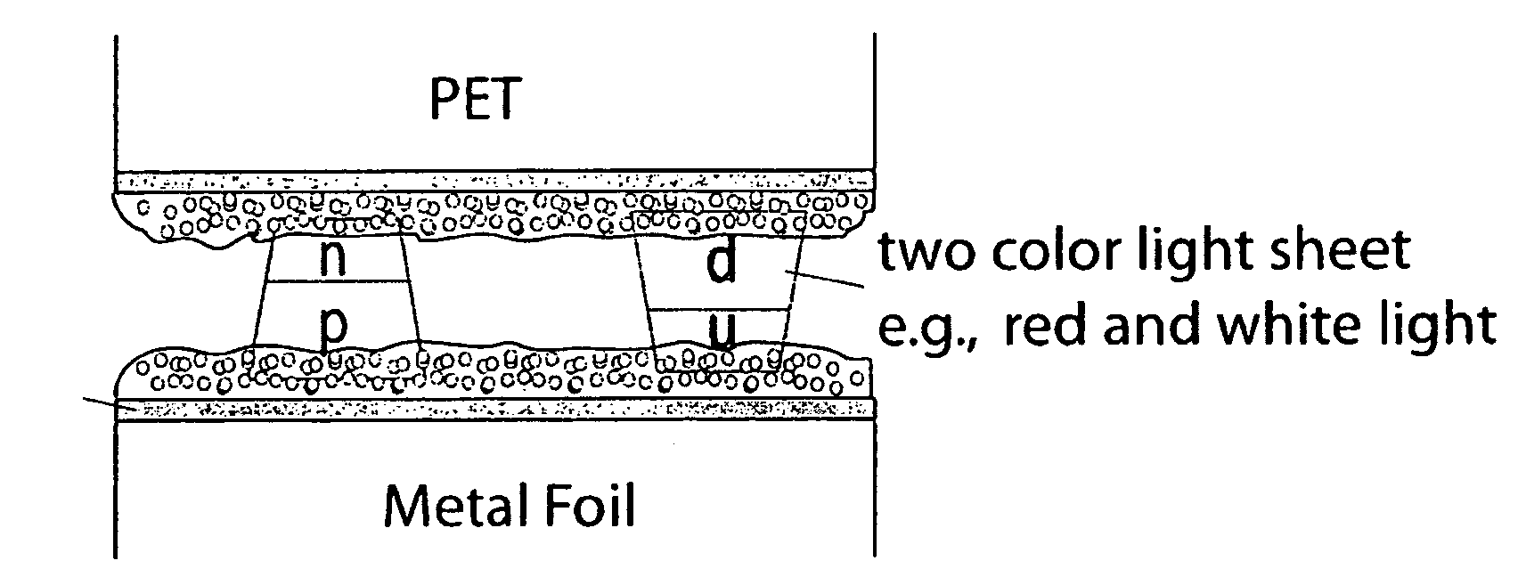 Roll-to-roll fabricated light sheet and encapsulated semiconductor circuit devices