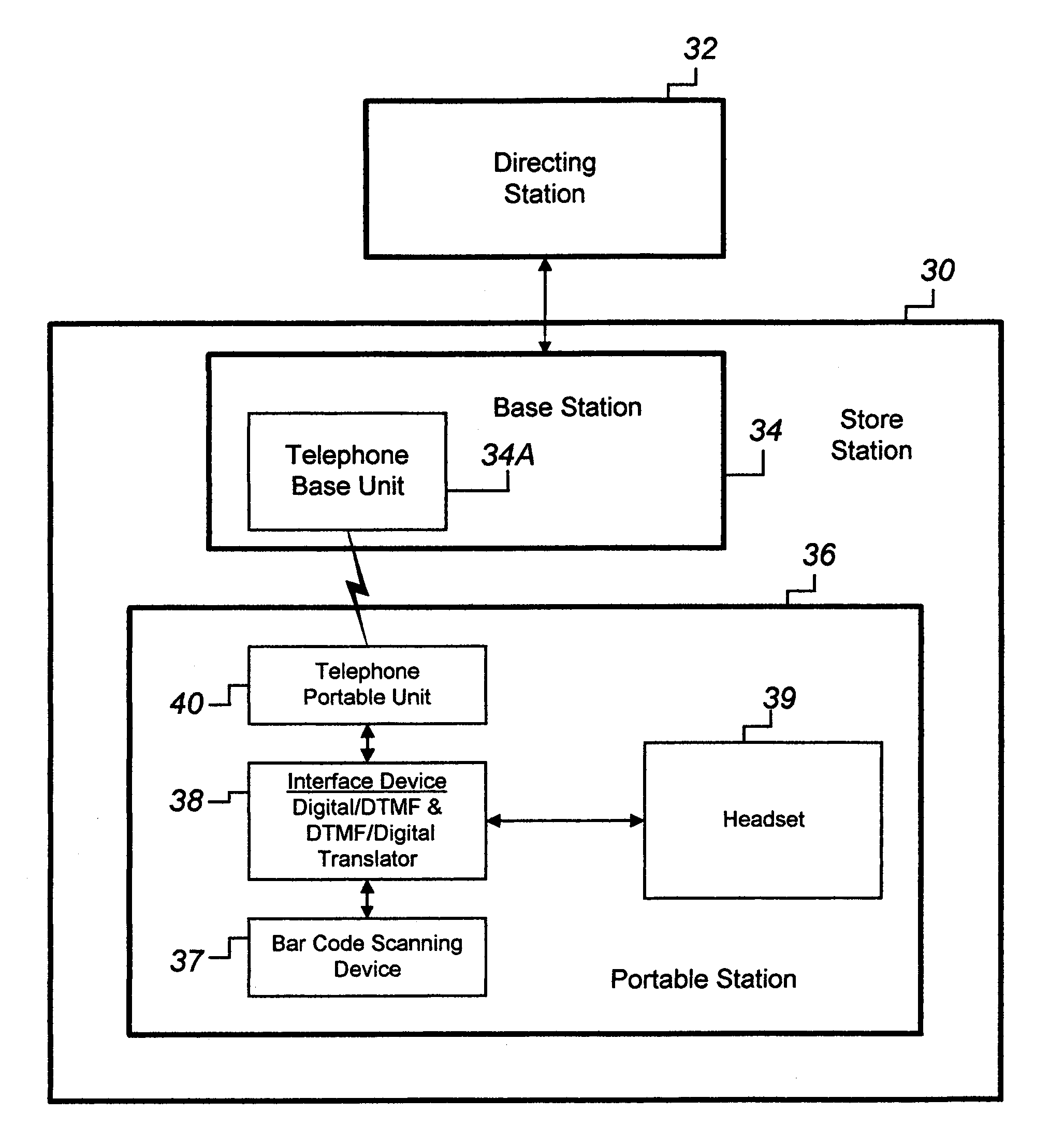 System for merchandise ordering and order fulfillment