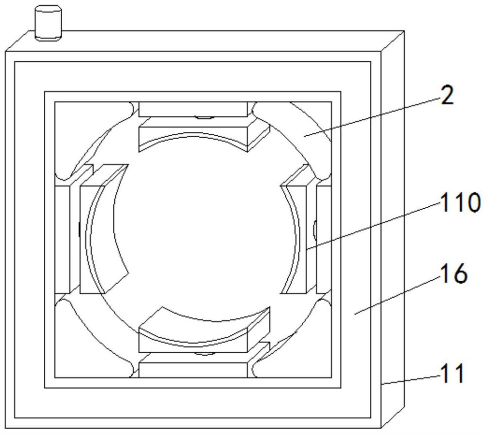 Airbag mechanism for robot