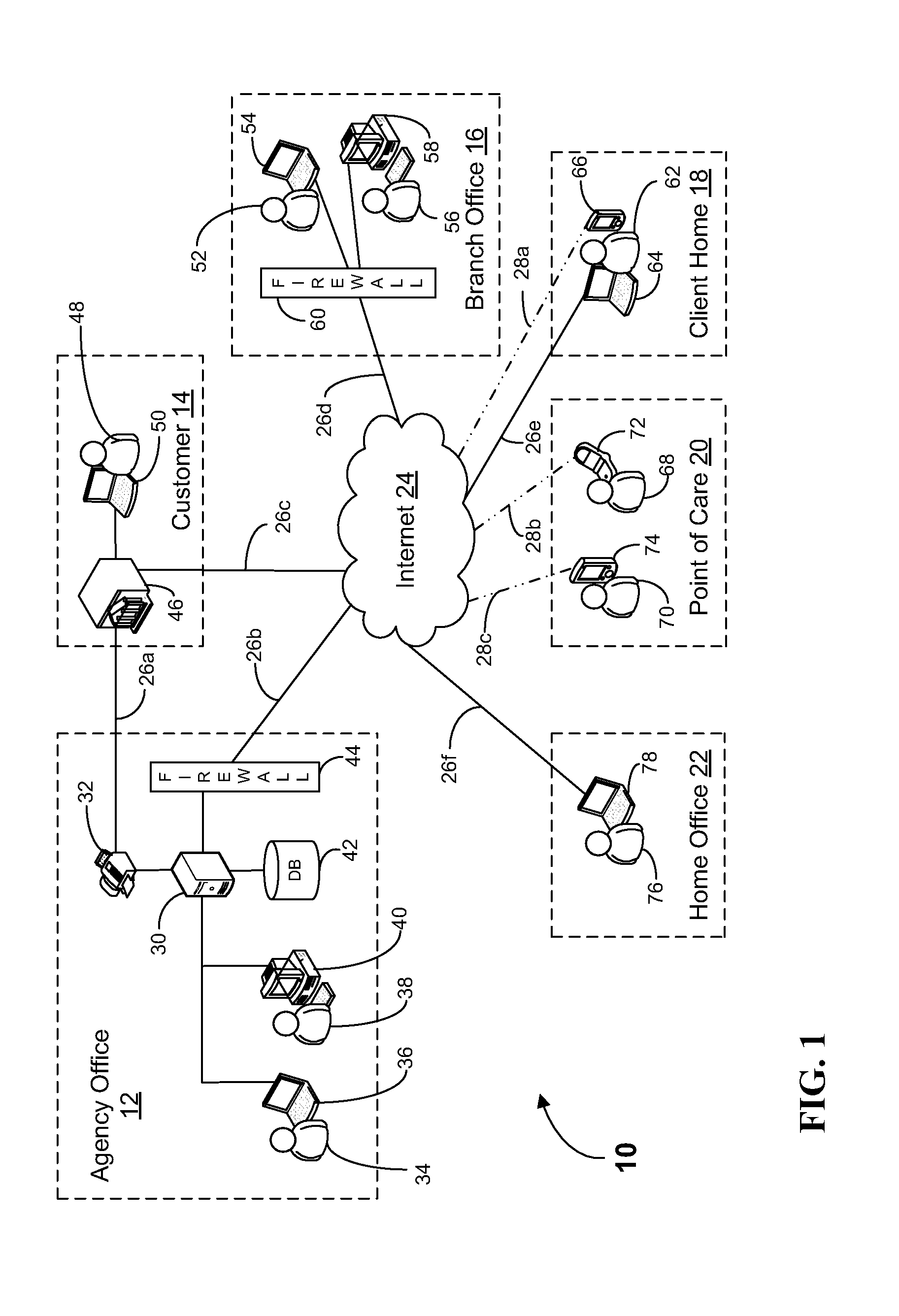 System and Method for Electronic Home Health Care