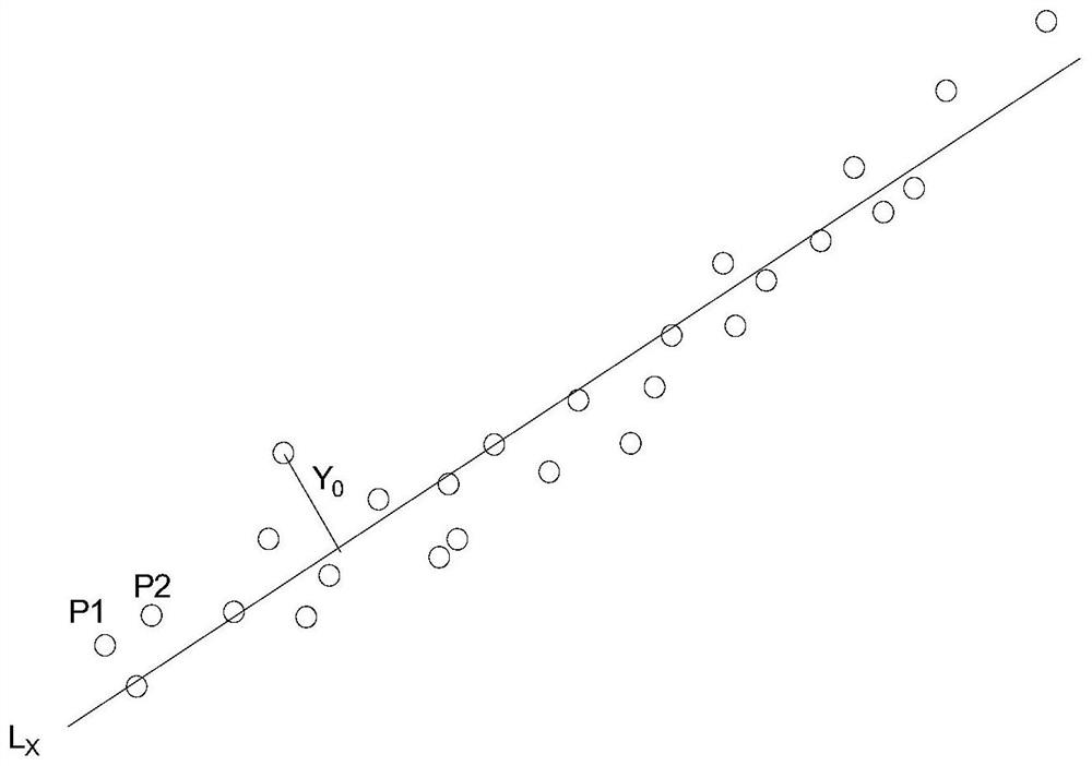 Fitting method based on distance priority strategy and application thereof