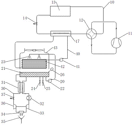 Heat pump type cold and heat source unit capable of achieving frost-free and evaporative cooling