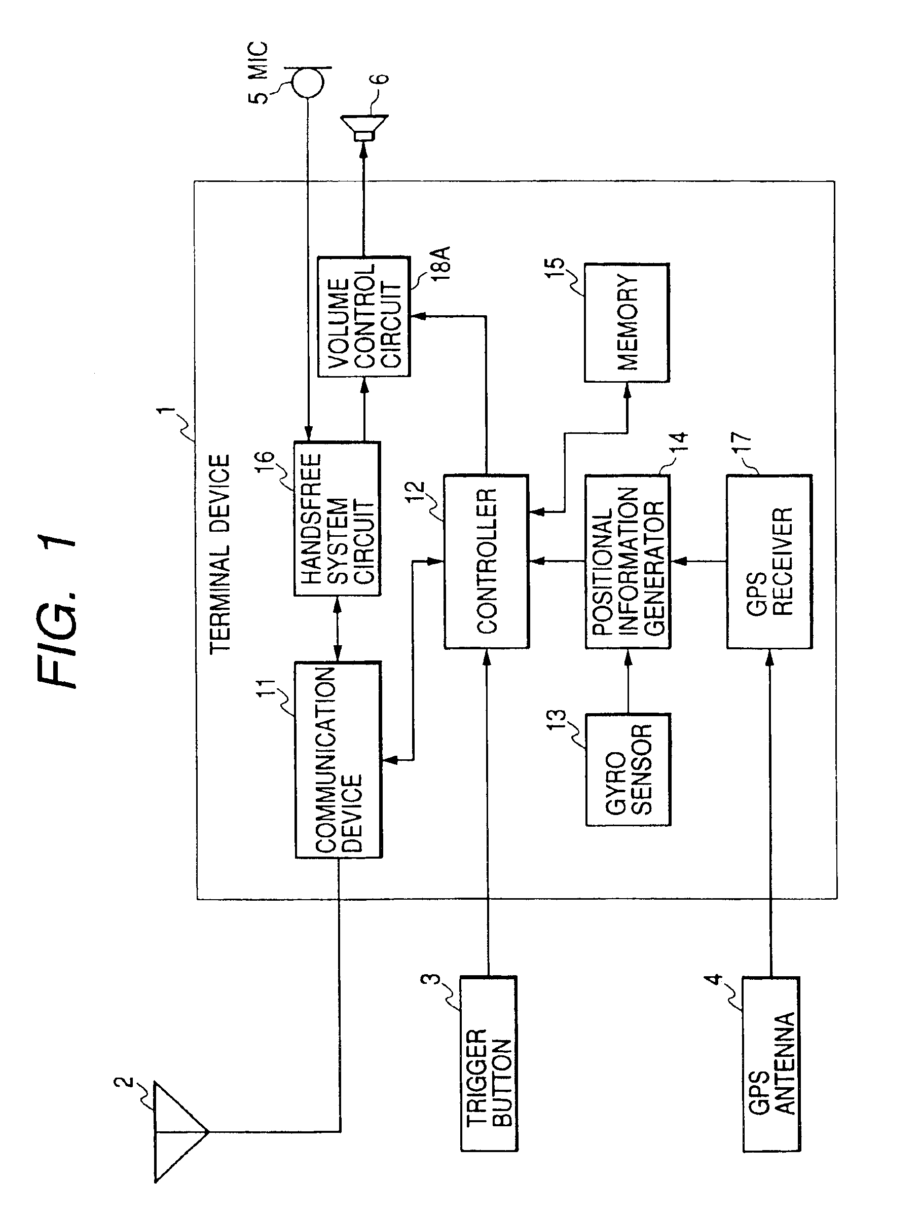 Emergency reporting system and terminal apparatus therein