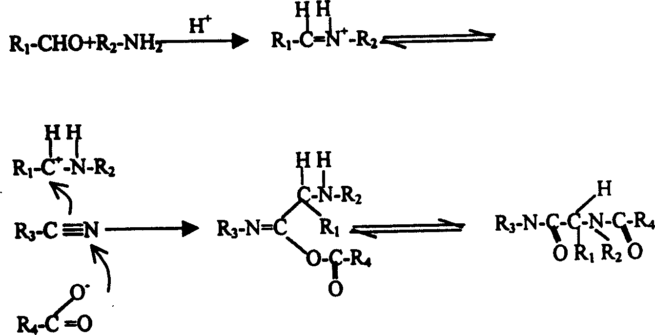 Preparation method of angiotensin converting enzyme inhibitor affinity column medium