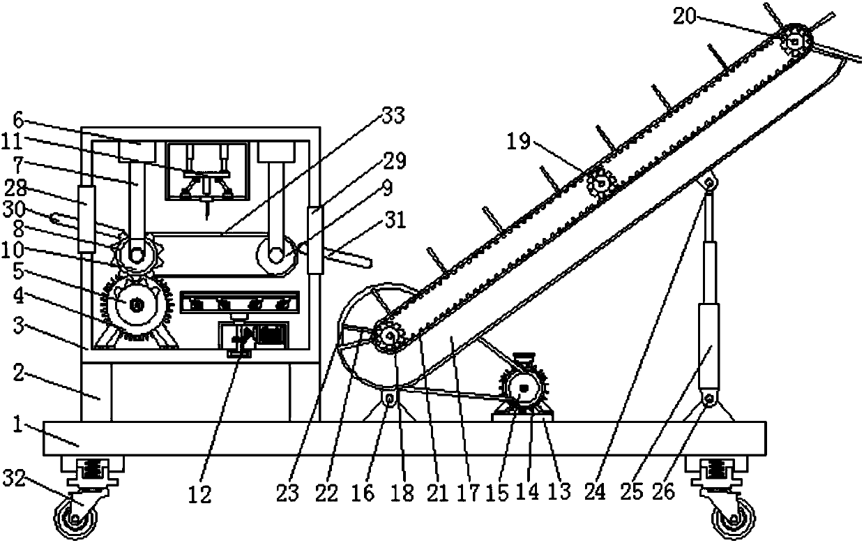 Device for dicing, stoving and conveying foods
