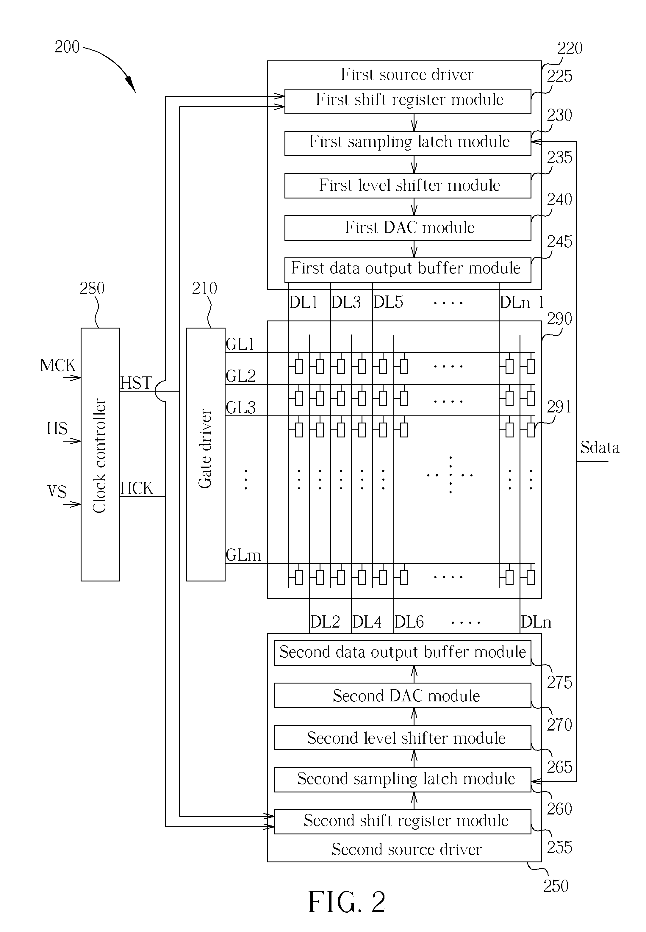 LCD device based on dual source drivers with data writing synchronous control mechanism and related driving method