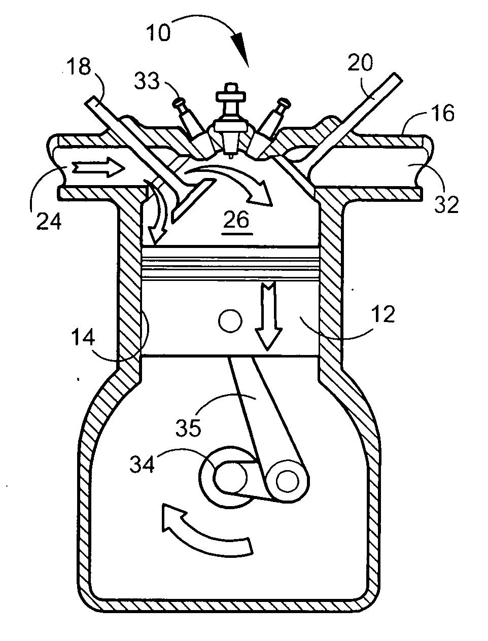 Method and apparatus for operating an internal combustion engine