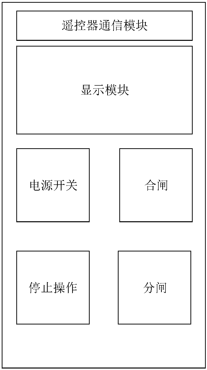 Wireless control system for 10 KV electric power line switch