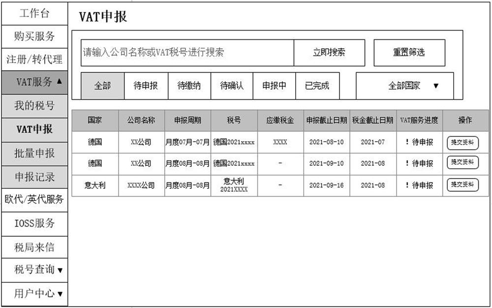 Method, device and equipment for batch intelligent processing of cross-border value-added tax based on cloud network