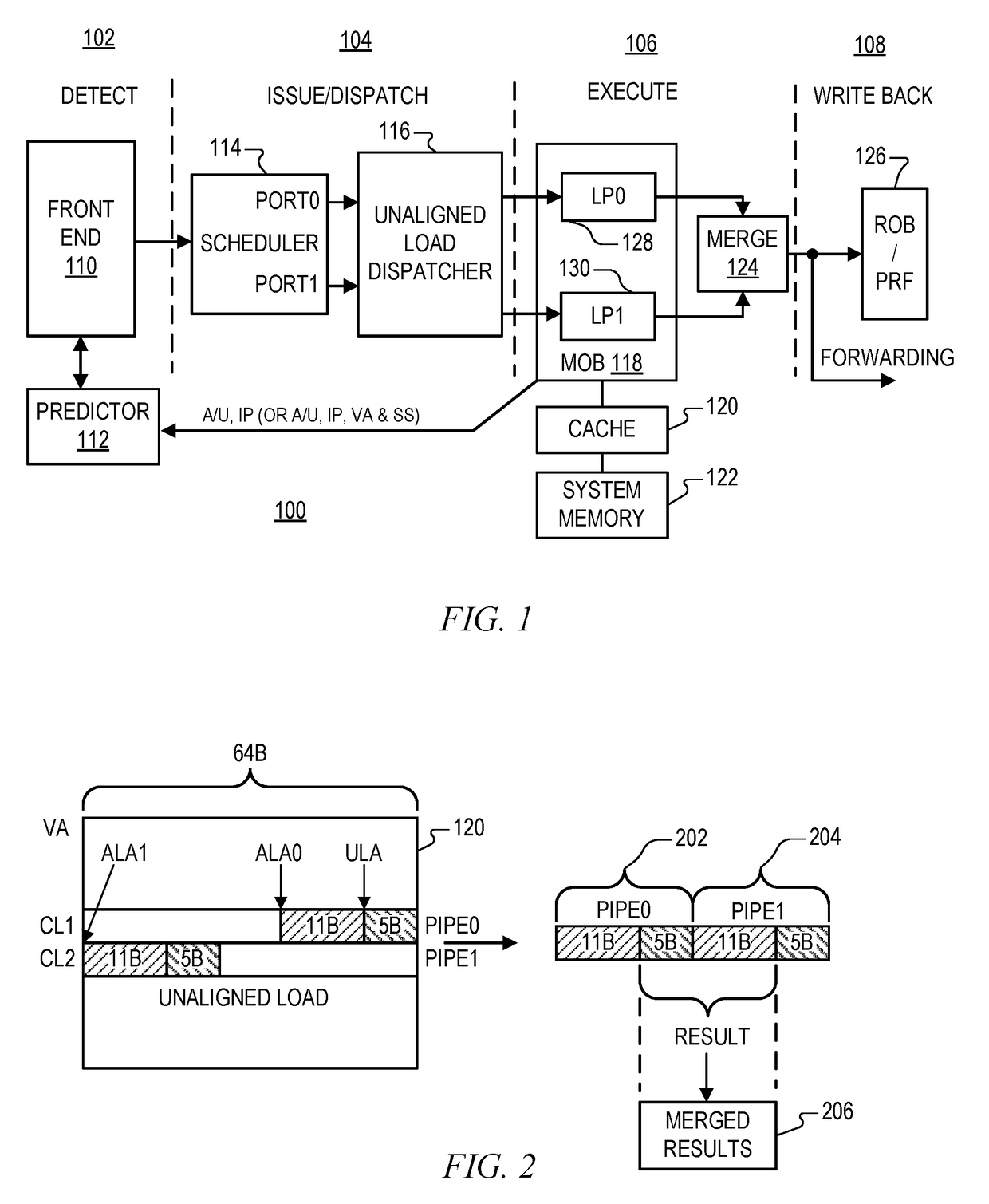 System and method of speculative parallel execution of cache line unaligned load instructions