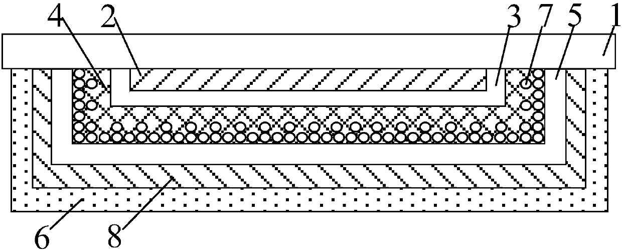 Packaging structure, packaging method and photoelectric equipment