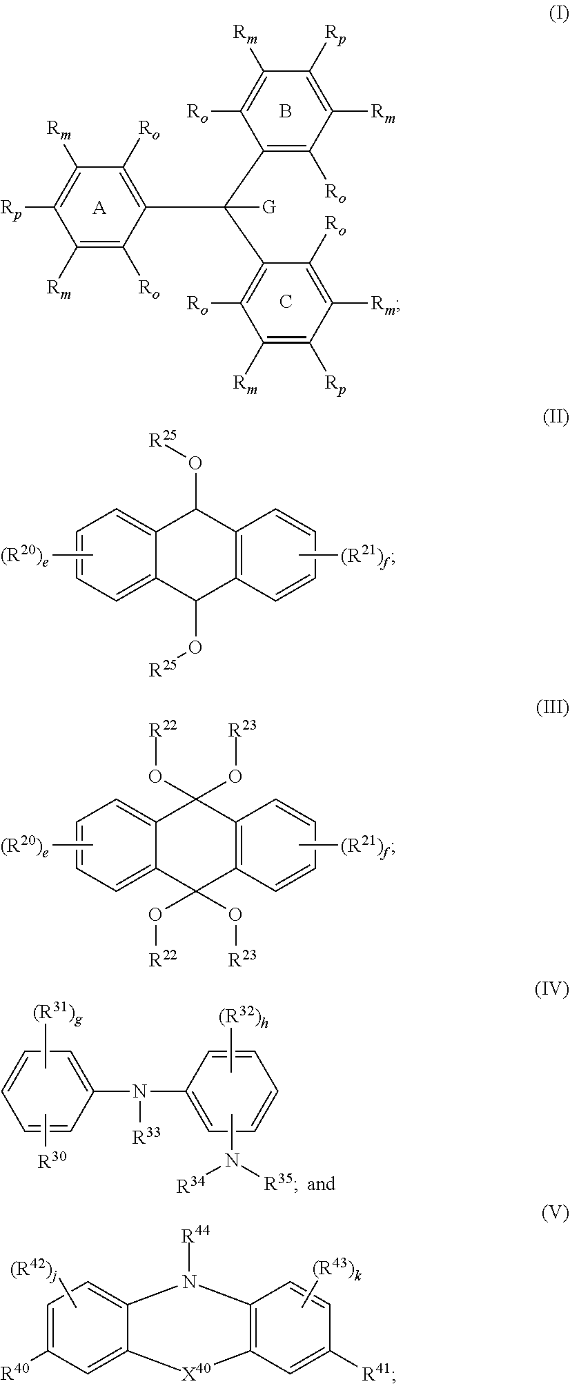 Leuco polymers as bluing agents in laundry care compositions