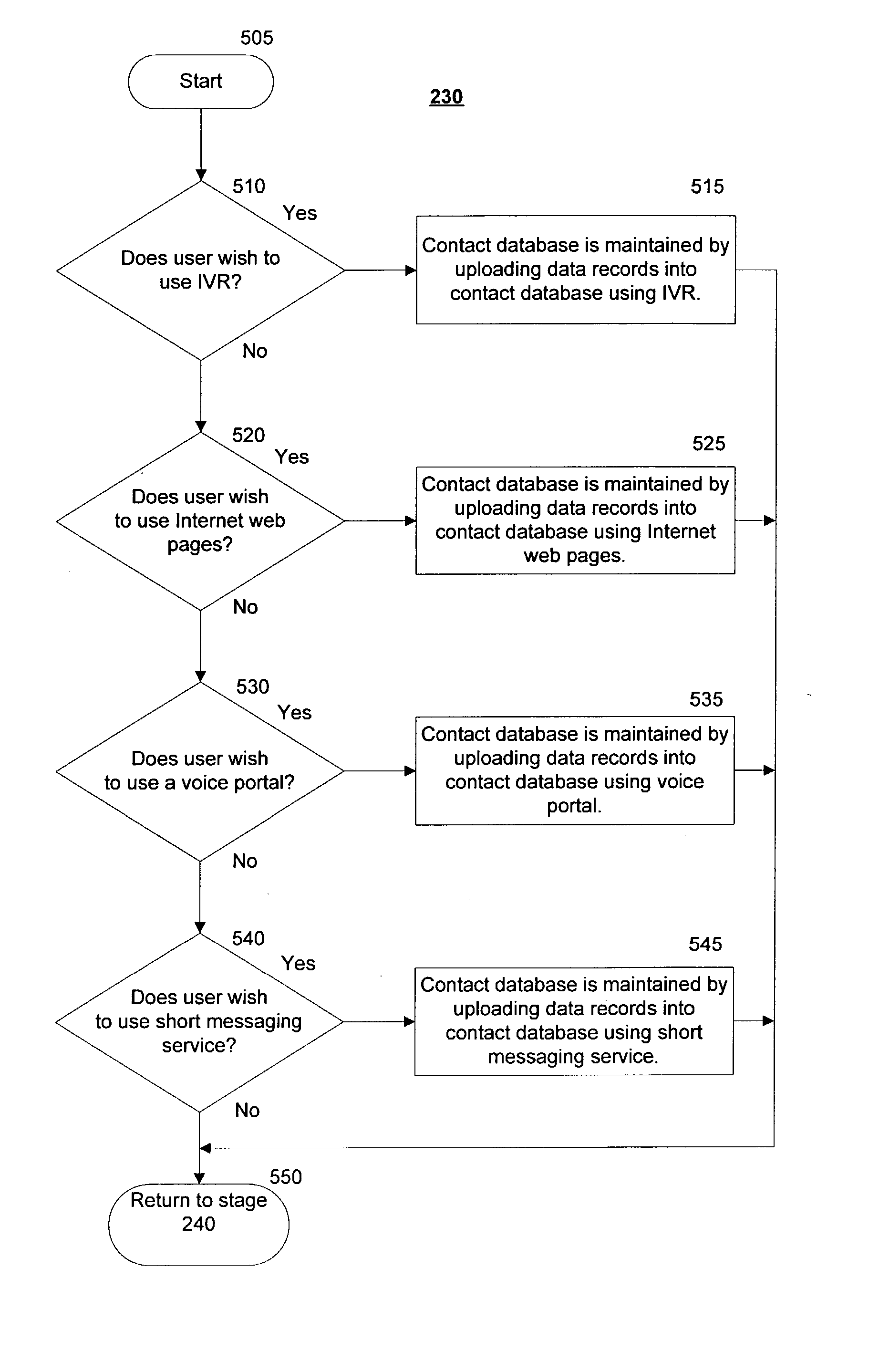 Mobile station tracking in a wireless telecommunication system
