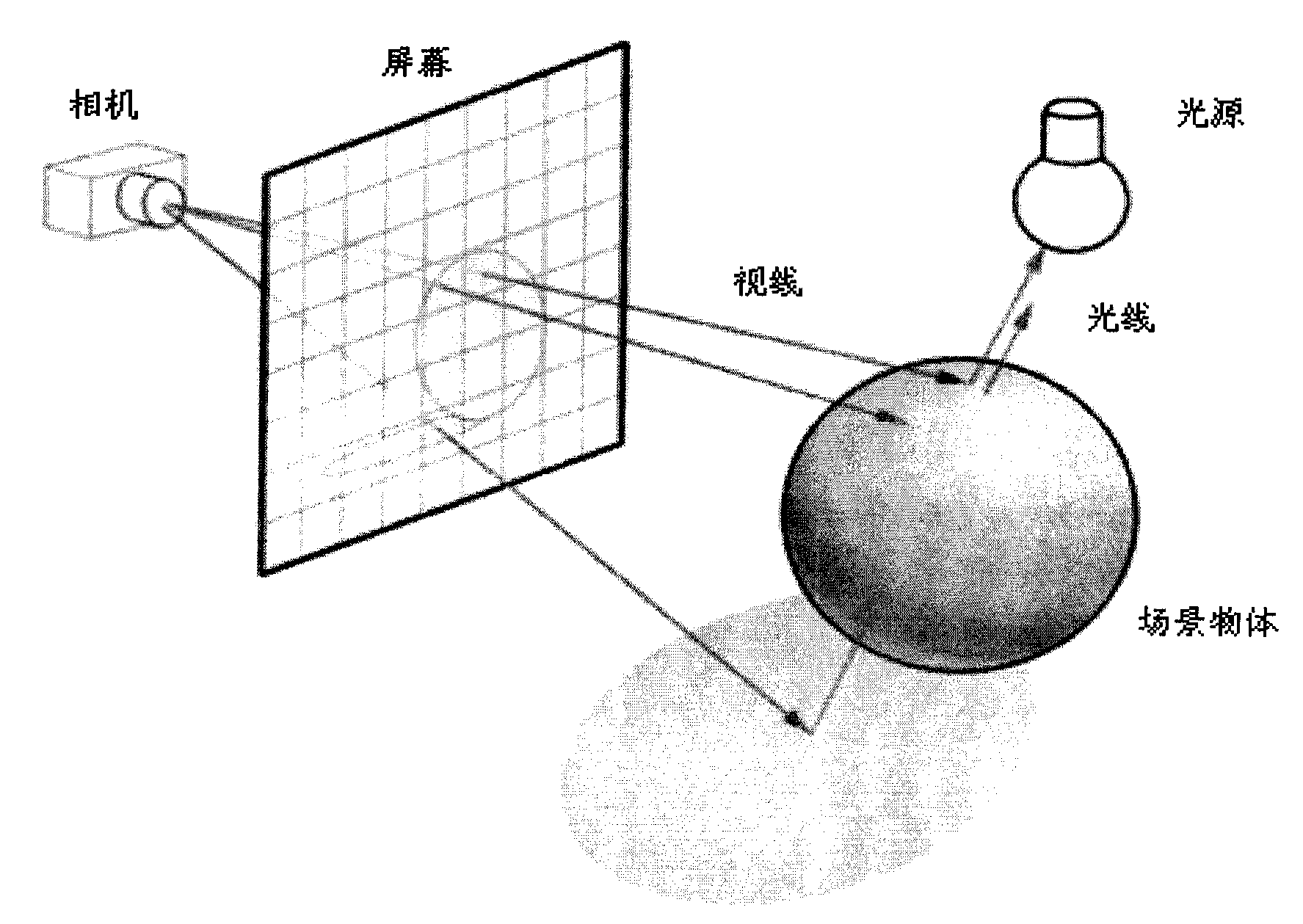 System and method for radiation intensity parallel rendering for indoor scene