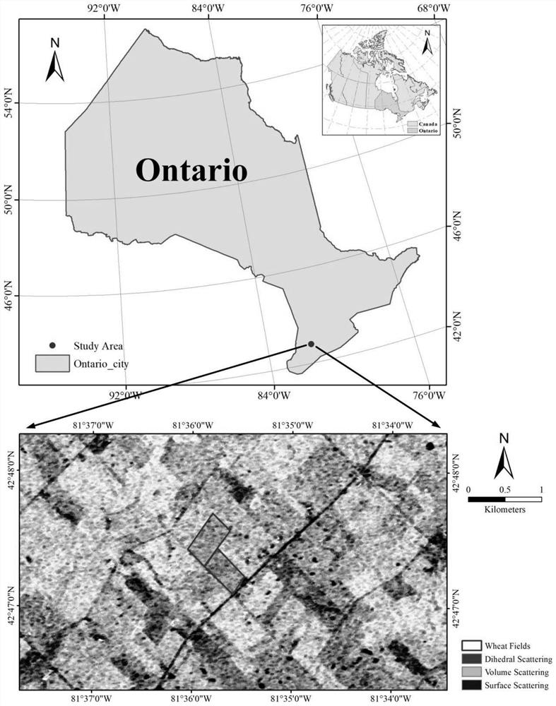 Soil moisture inversion method based on three-component decomposition of generalized scattering model