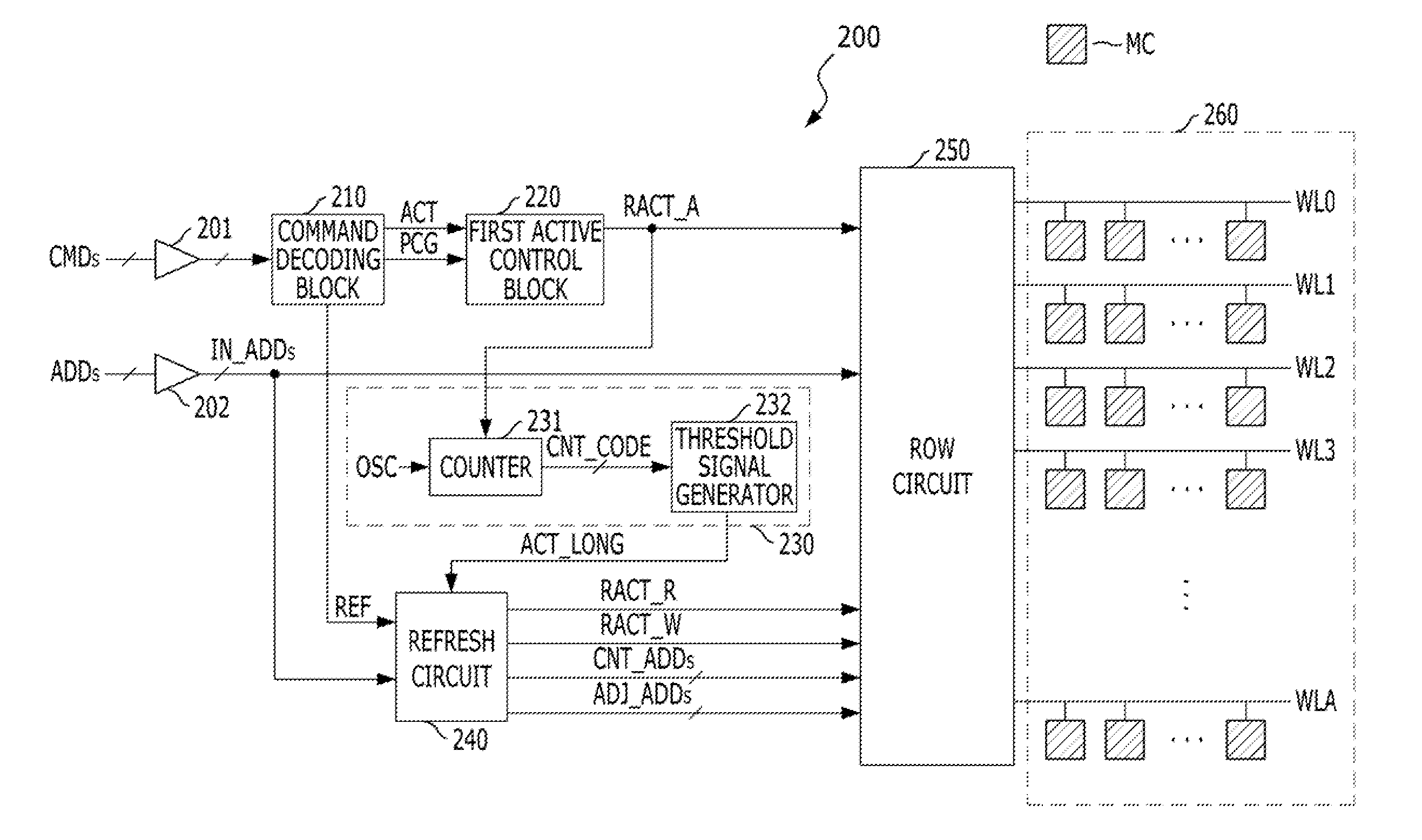 Memory and memory system including the same