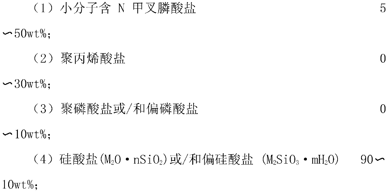 N, P and Si compound organic-inorganic composite ceramic peptizer