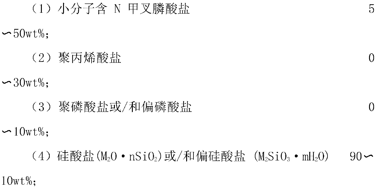 N, P and Si compound organic-inorganic composite ceramic peptizer