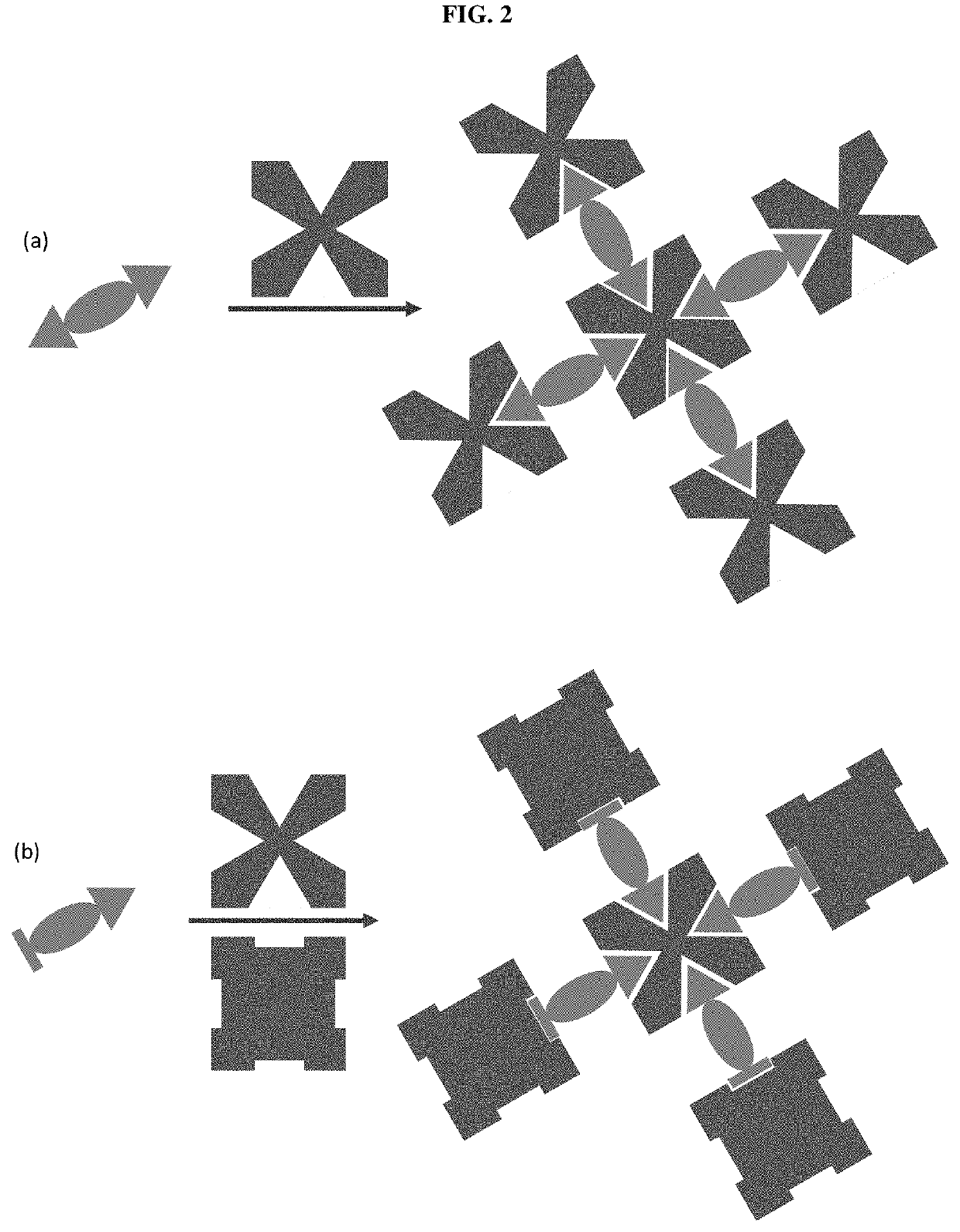 Assays with induced aggregation for enhanced sensitivity