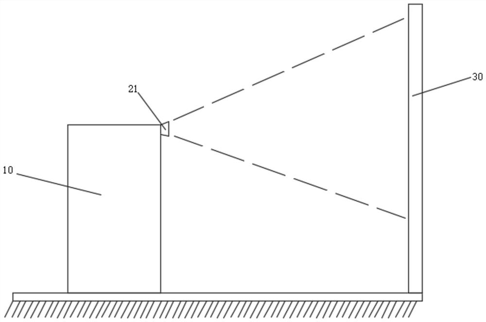 A device and method for location authentication