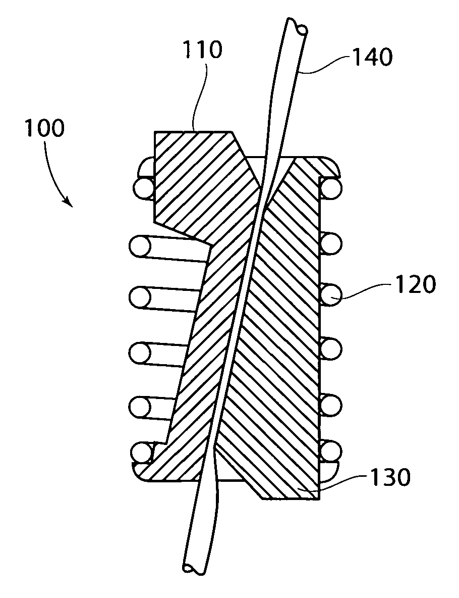 Wedge operated retainer device and methods