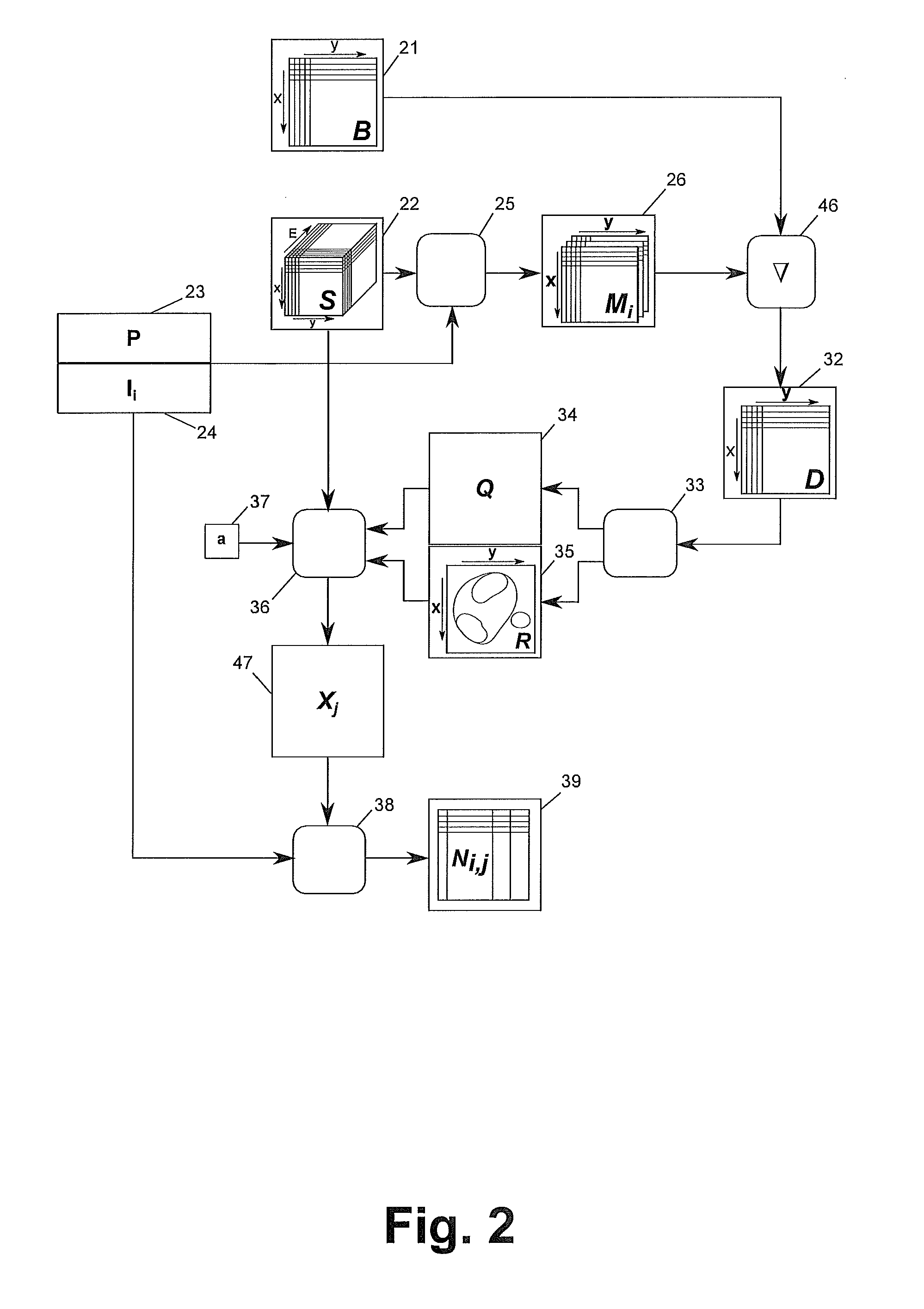 Method and apparatus for material analysis by a focused electron beam using characteristic x-rays and back-scattered electrons