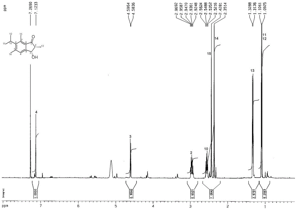 Sesquiterpenoids in tobacco and preparing method and application thereof
