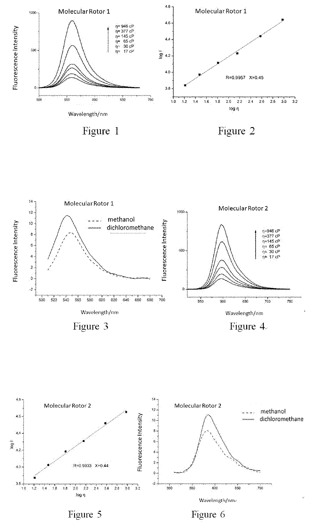 Fluorescent dye and preparation method and use thereof