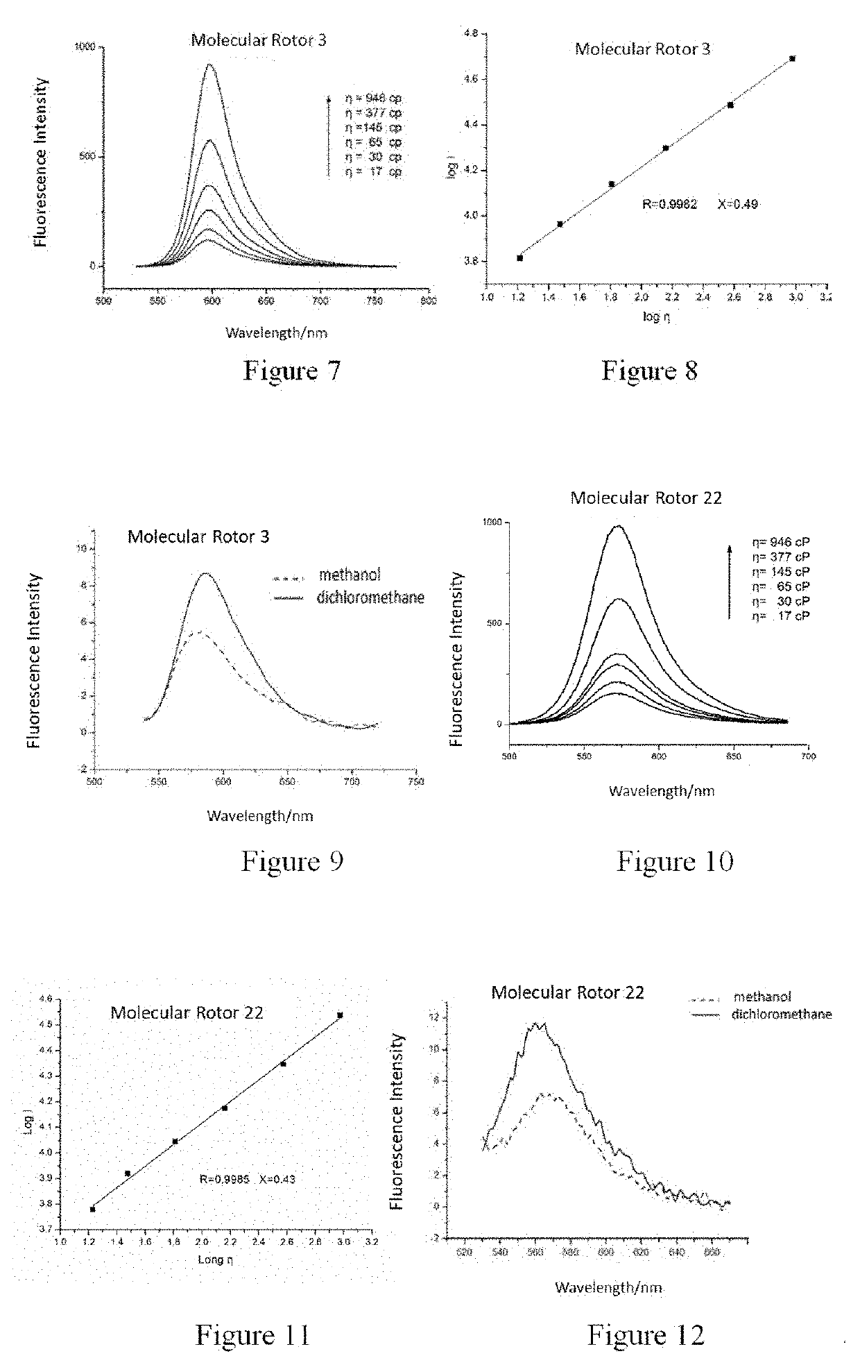 Fluorescent dye and preparation method and use thereof