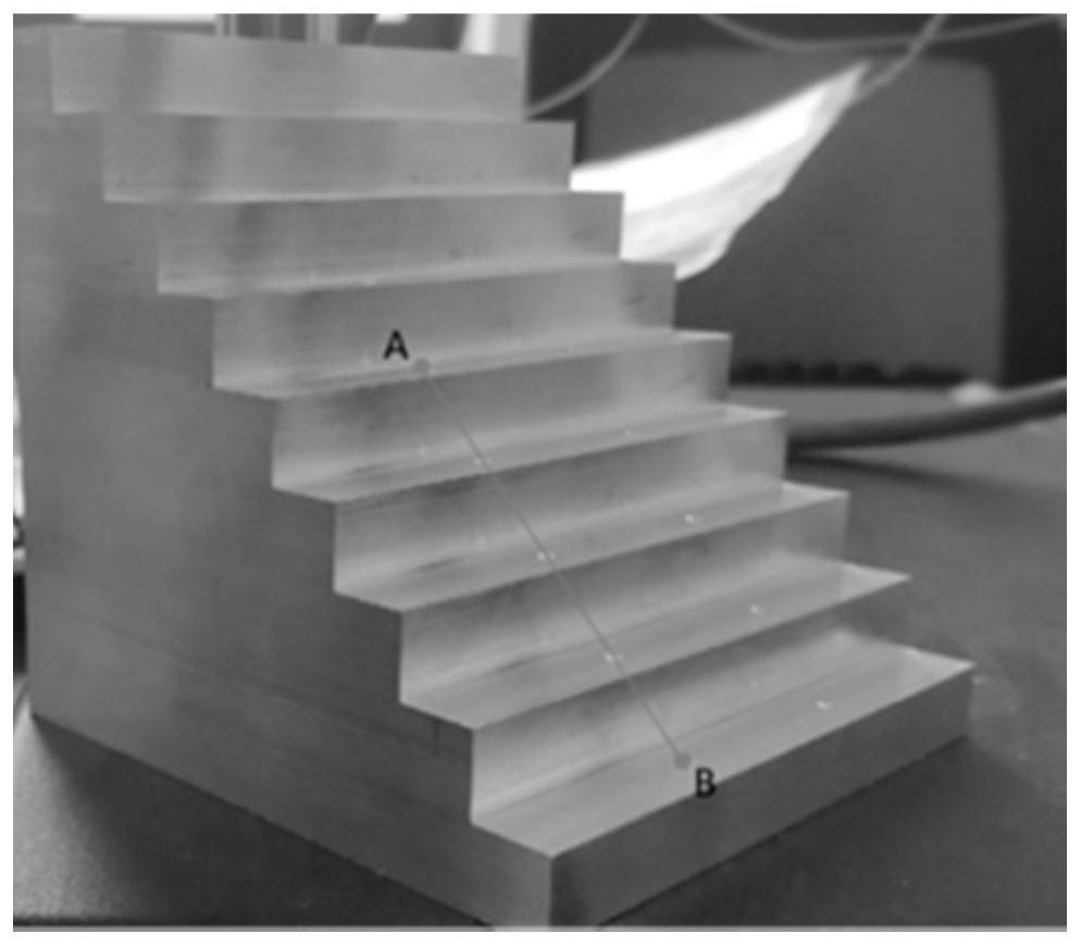 A laser profile sensor eye-in-hand calibration method based on a ladder-shaped calibration object