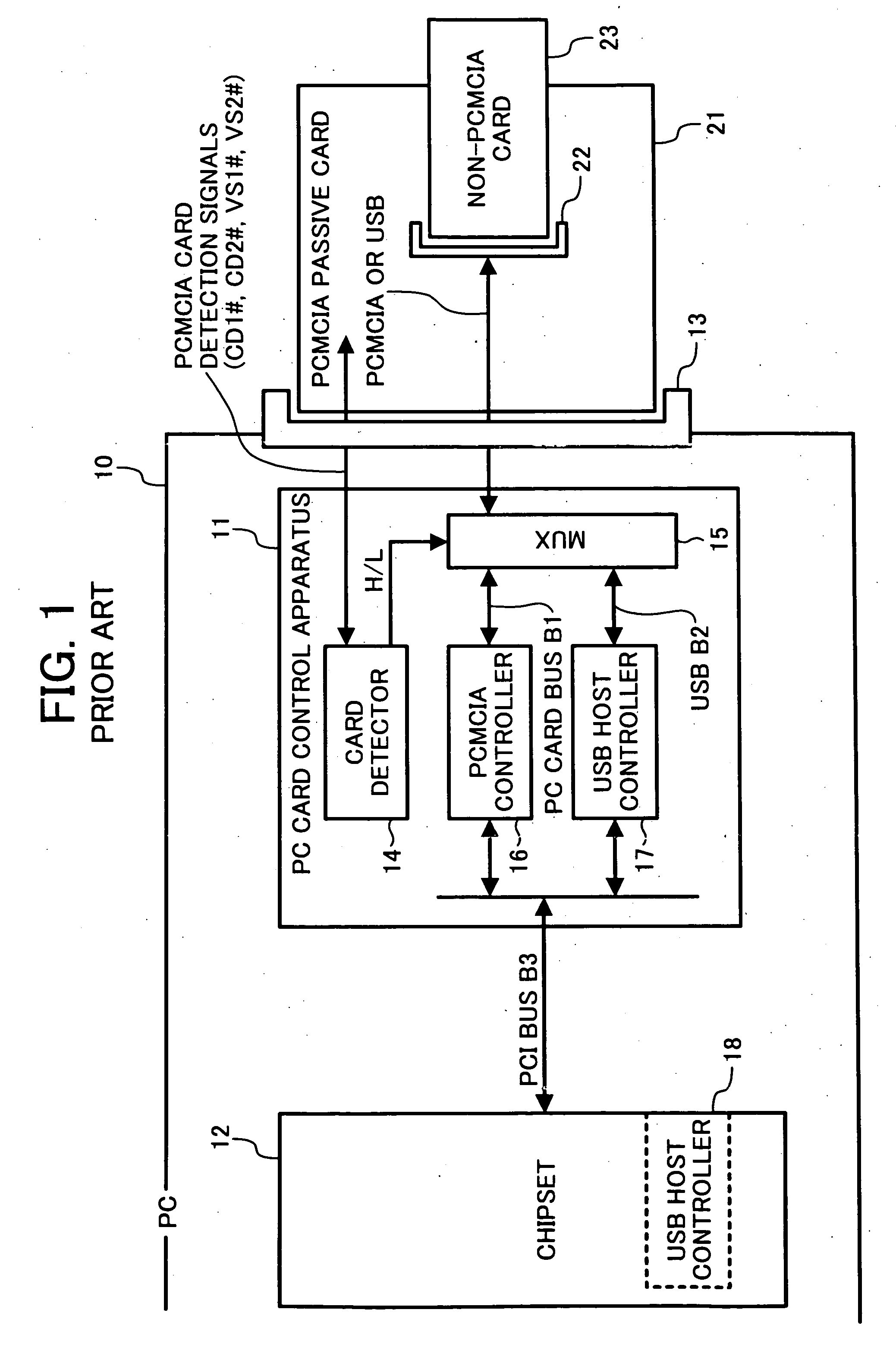 Method and apparatus for controlling connections of PC cards and a passive-card-adapting card used for connecting one of the PC cards to the apparatus
