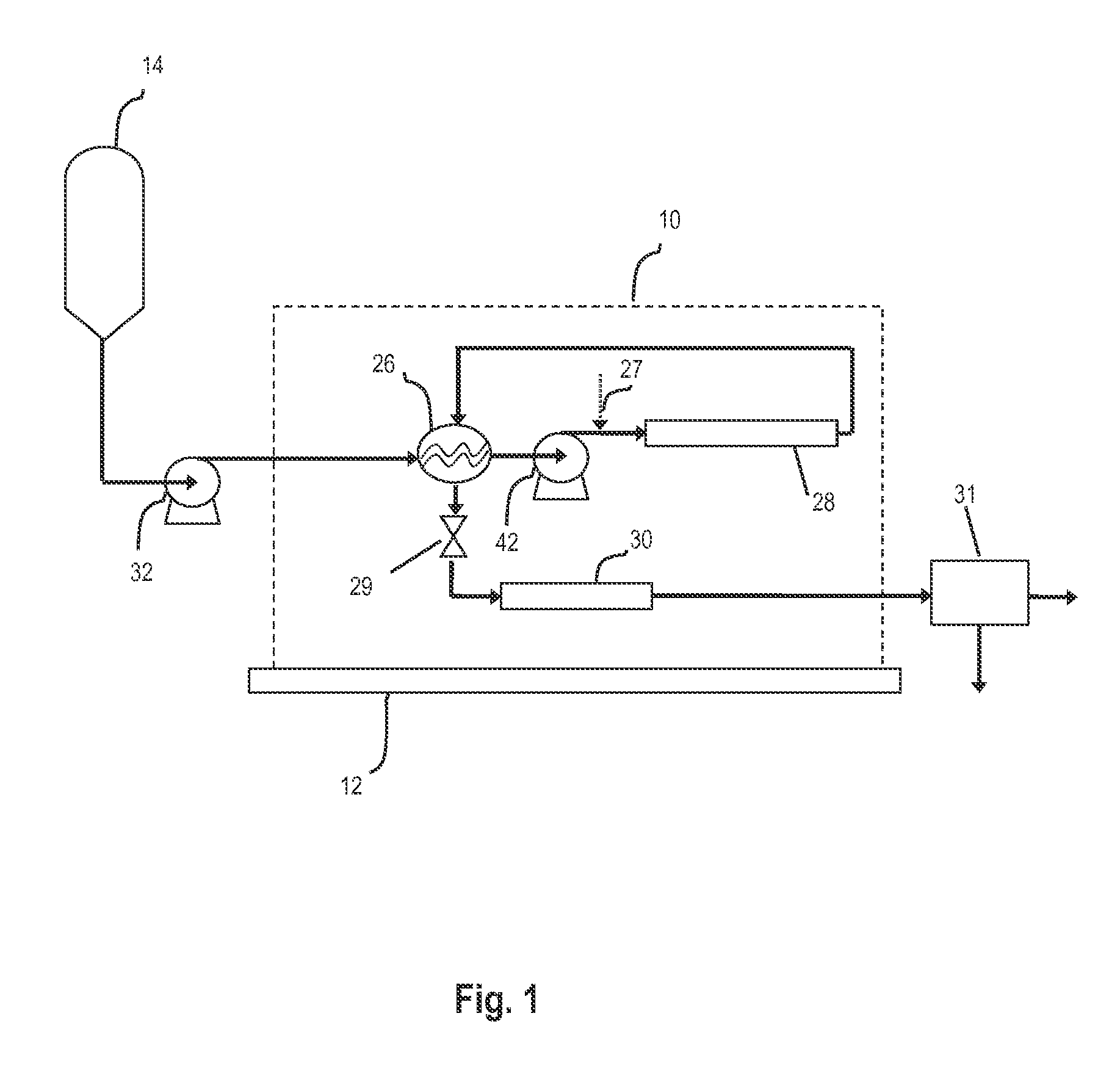 Mobile thermal treatment method for processing organic material