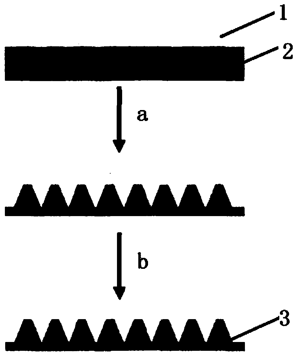 Thermochromic intelligent thermal-control device based on VO2 film and preparation method of thermochromic intelligent thermal-control device