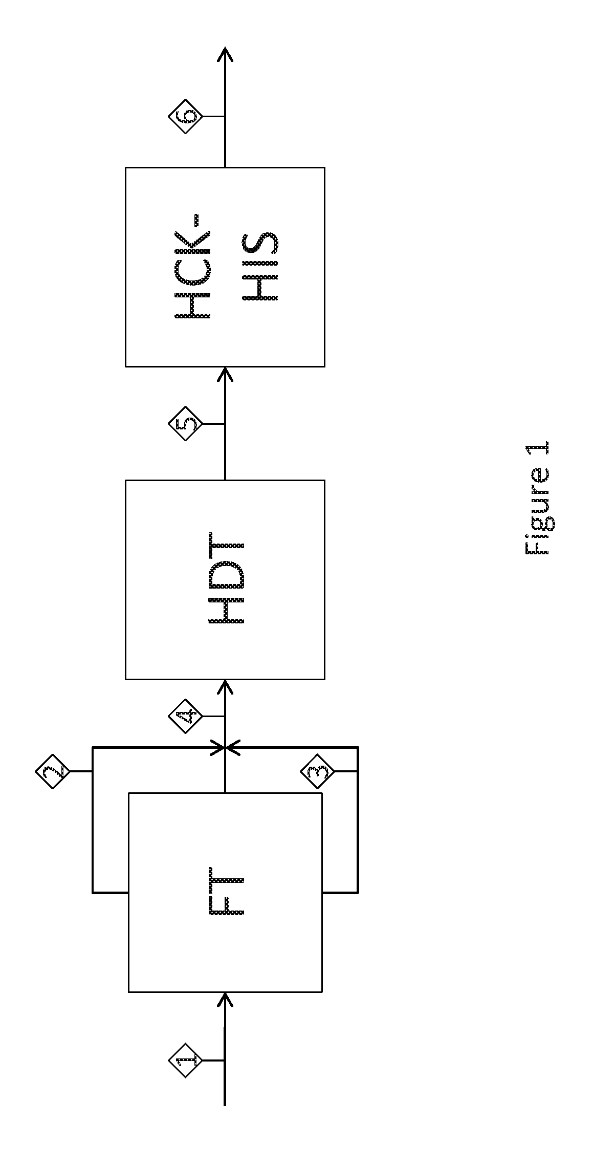 Method for starting up a method for producing kerosene and diesel fuel from hydrocarbon compounds produced by fischer-tropsch synthesis