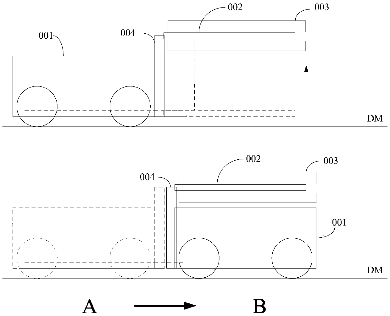 Automatic tray transportation method, system and facility